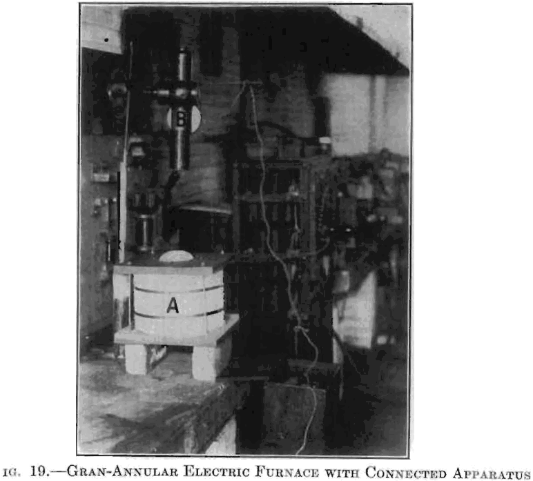 gran-annular electric furnace with connected apparatus