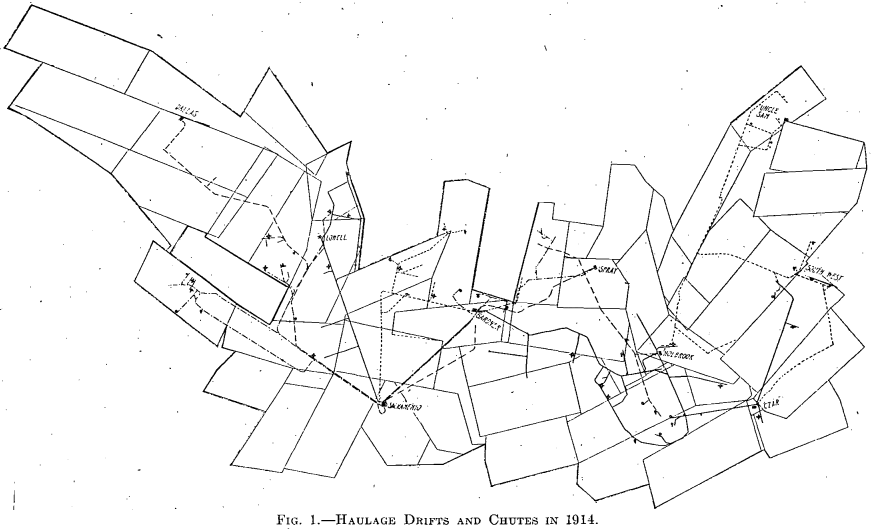 haulage drifts and chutes