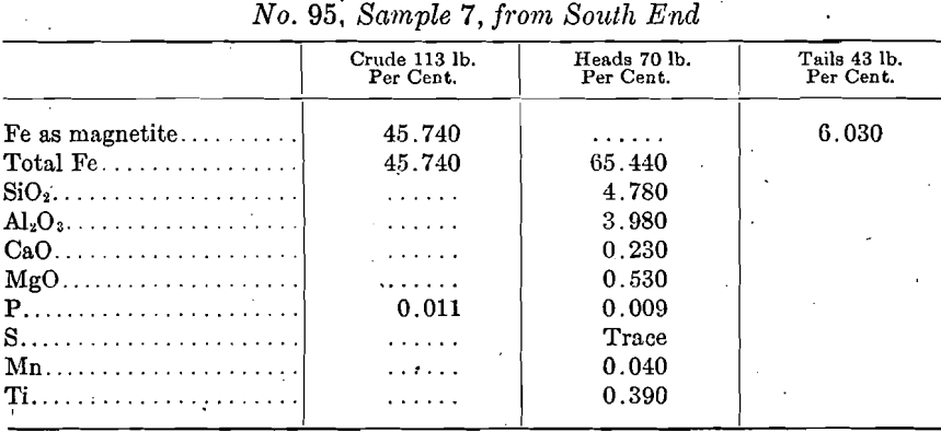 iron-ore-sample-3