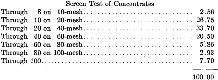 iron-ore-screen-test-of-concentrates