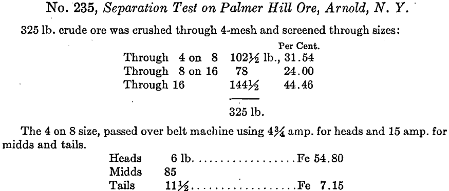 iron-ore-separation-test