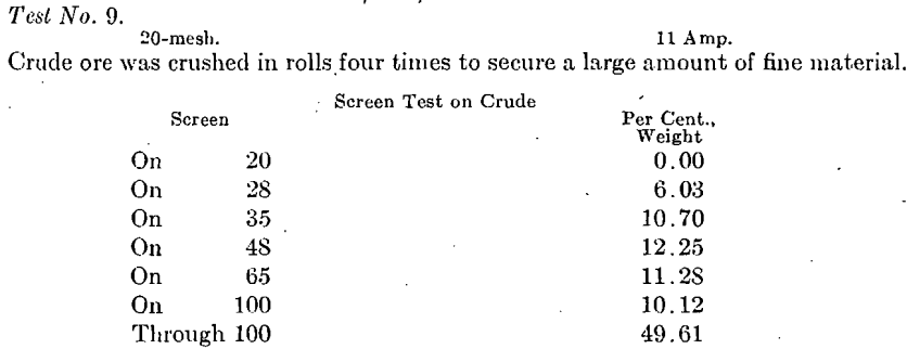 iron-ore-test-5