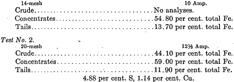 iron-ore-test