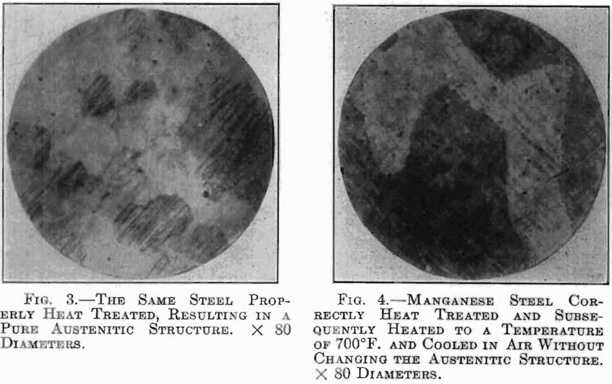 manganese steel correctly heated