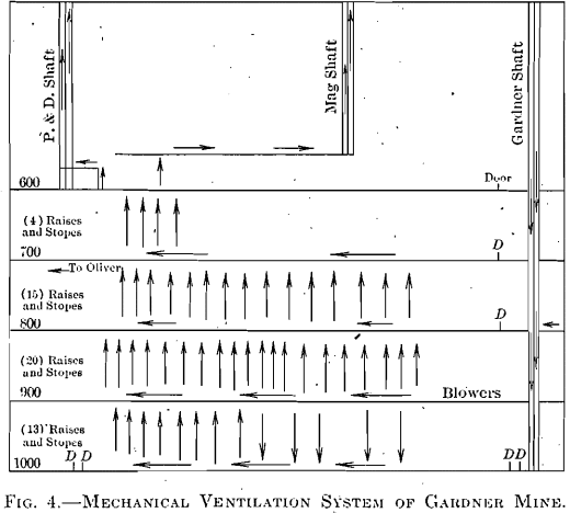 mechanical-ventilation