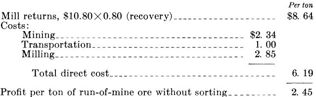 metal-mining-method-calculation