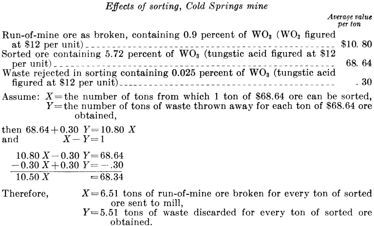 metal-mining-method-effects-of-sorting