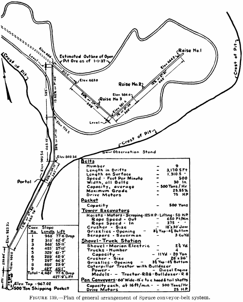 metal-mining-method-plan