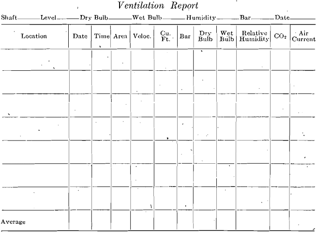 mine-ventilation-report