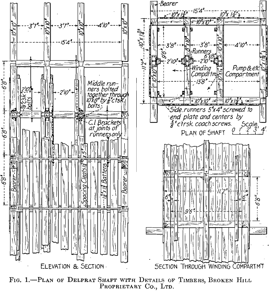 mining-methods-plan-of-delprat-shaft