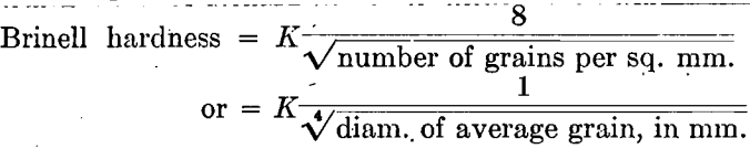 properties-of-metals-exponential-law