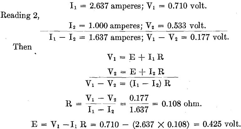 reading-amperes