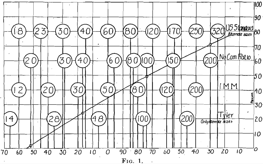 sizing-screen-diagram