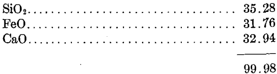 smeltimg-of-lead-percentage