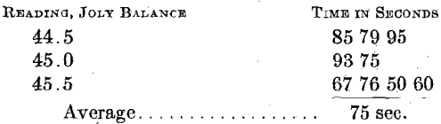 spectroscopic-lead-copper-balance