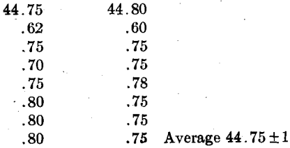 spectroscopic-lead-copper-reading-scale