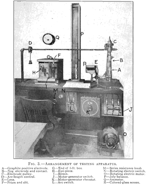 spectroscopic-lead-copper-testing-apparatus