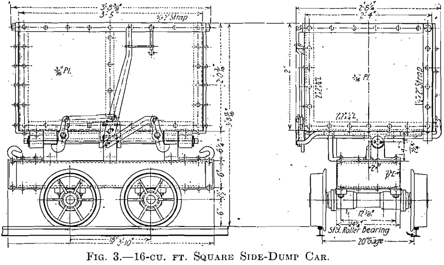 square-side-dump-car