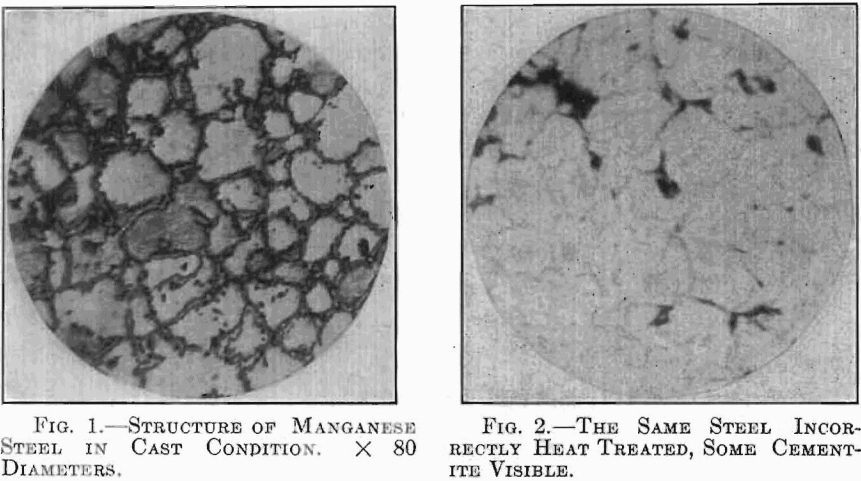 structure-of-manganese-steel