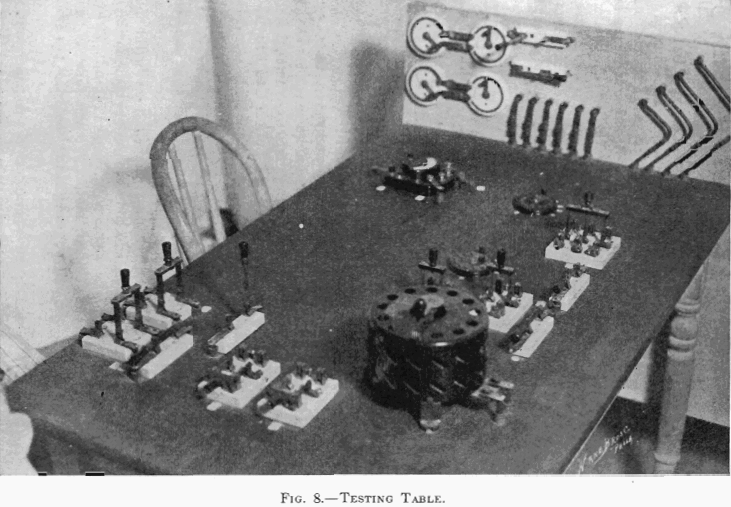 testing-table