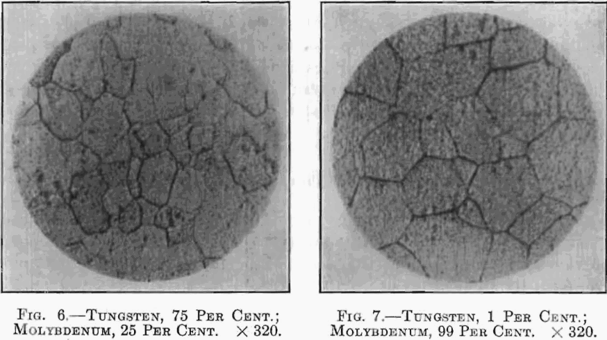 tungsten-molybdenum