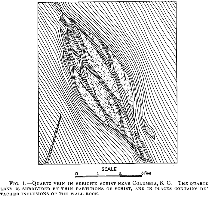 vein-formation-mechanics-quartz