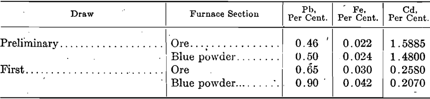 zinc-refining-draw