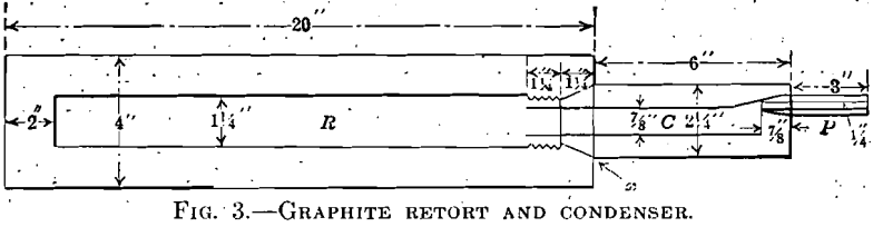 zinc-vapor-condensation-graphite-retort