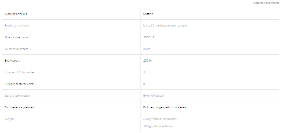 cutting mill specification