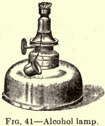 assaying-alcohol-lamp