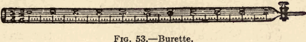 assaying-burette