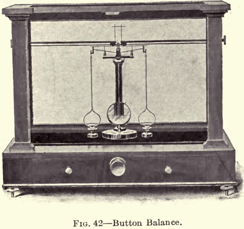 assaying-button-balance