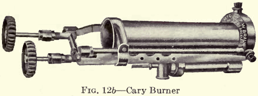 assaying-cary-burner