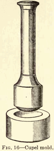 assaying-cupel-mold