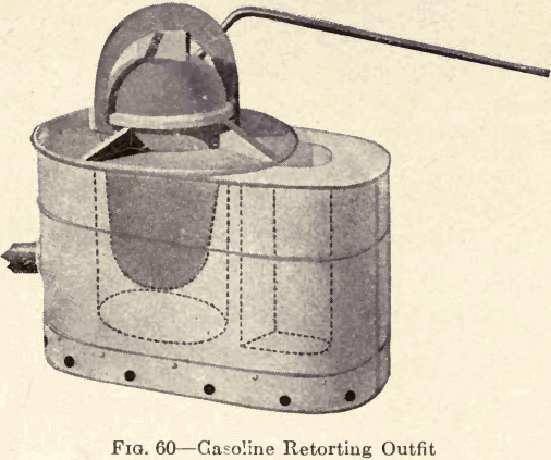 assaying-gasoline-retorting-outfit