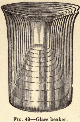 assaying-glass-beaker