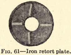 assaying-iron-retort-plate