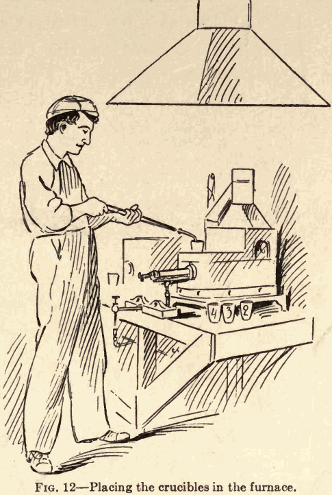 assaying-placing-the-crucible-in-furnace