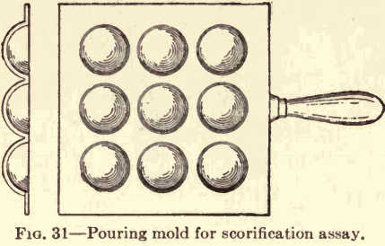 assaying-pouring-mold