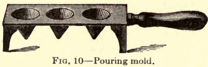 assaying-pouring-mold