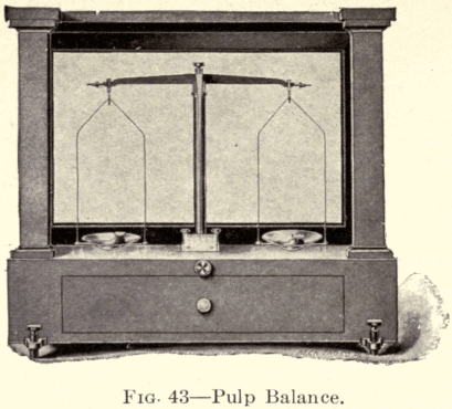 assaying-pulp-balance