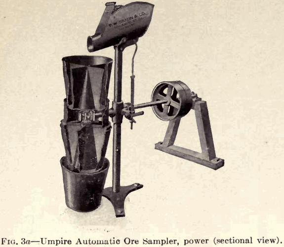 assaying-umpire-automatic-ore-sampler