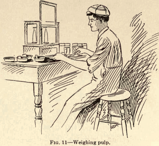 assaying-weighing-pulp