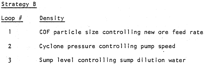 Approach to Automatic Control 