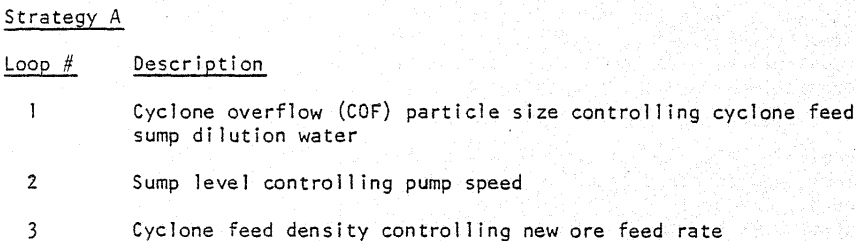 Automatic Grind Control - 911Metallurgist