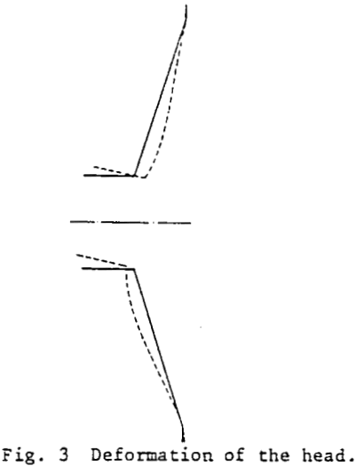 bearing-design-mill-deformation-of-the-head