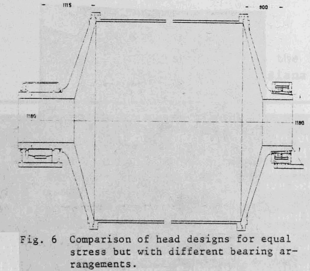 bearing-design-mill-head-design