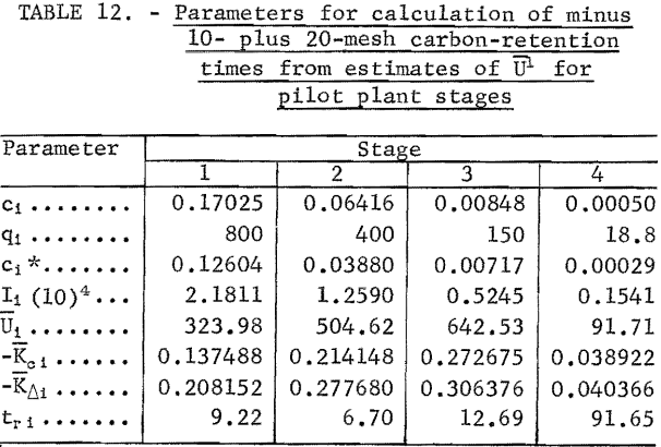 carbon-retention-time-from-estimates