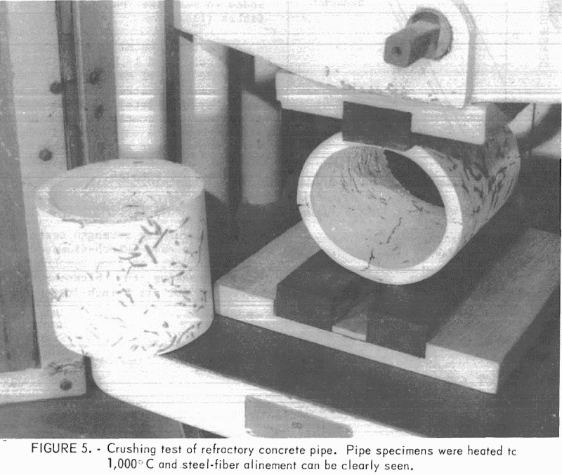 centrifugal-casting-crushing-test