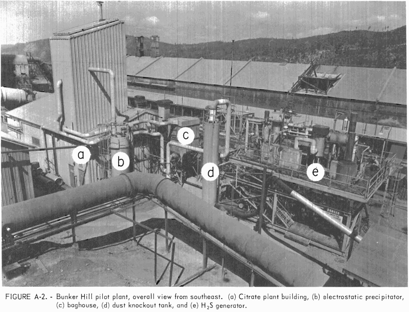 citrate-process-bunker-hill-pilot-plant-overall-view